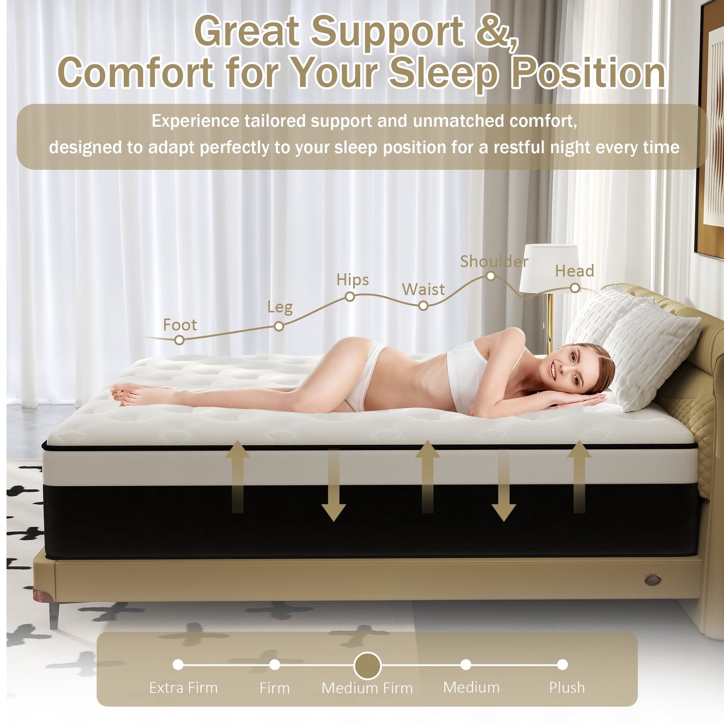 Mulinature 10 INCH TWIN MATTRESS MEDIUM COMFORT TWIN SIZE FOR ADULT HYBRID MATTRESS IN A BOX