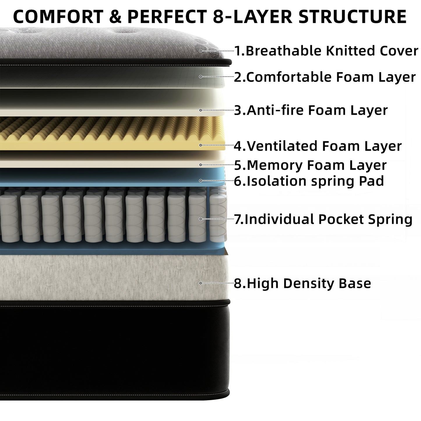 lemontalking 12 INCH TWIN FULL QUEEN KING MATTRESS ,HYBRID MATTRESSES MEDIUM FIRM IN A BOX