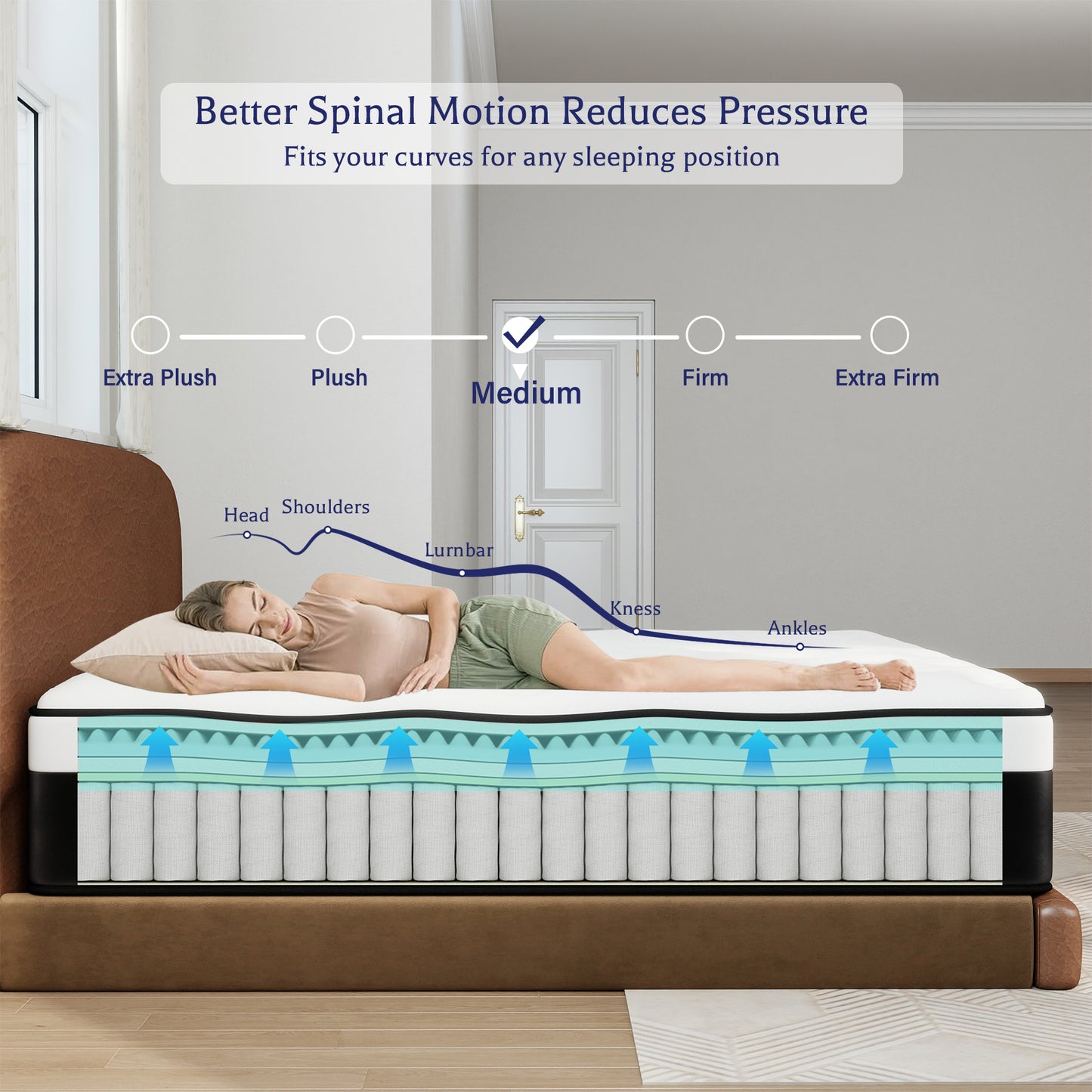 Yilicy 8/10/12/14 INCH TWIN FULL QUEEN KING ADULT MATTRESS WITH POCKET SPRING HYBRID MEMORY FOAM MEDIUM FIRM MATTRESS