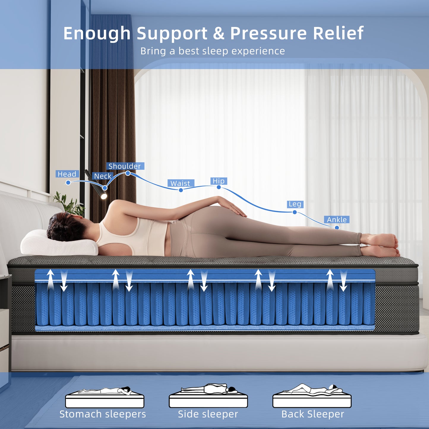 lemontalking 12/14 INCH TWIN FULL QUEEN KING MATTRESS ,HYBRID MATTRESSES MEDIUM FIRM IN A BOX