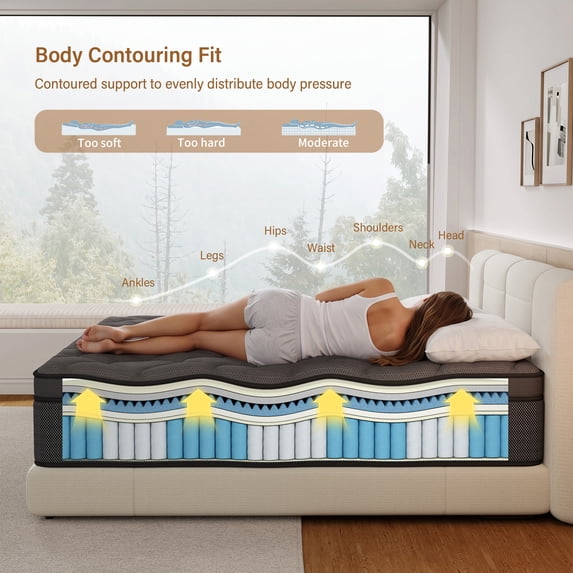 Kviwasha 12/14 INCH TWIN FULL QUEEN KING MATTRESS MEDIUM COMFORT TWIN SIZE FOR ADULT HYBRID MATTRESS IN A BOX