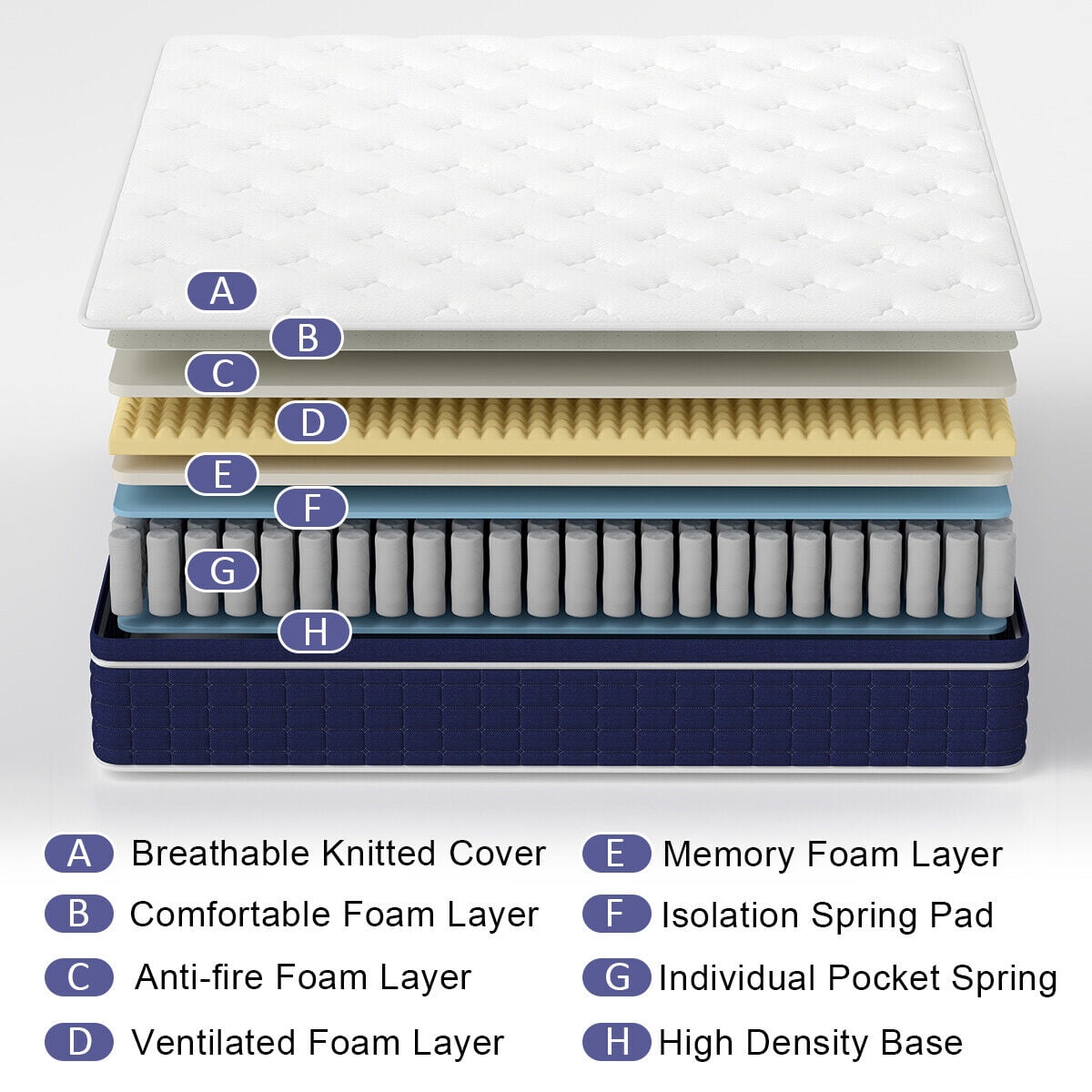 lemontalking 12/14 INCH TWIN FULL QUEEN KING MATTRESS ,HYBRID MATTRESSES MEDIUM FIRM IN A BOX