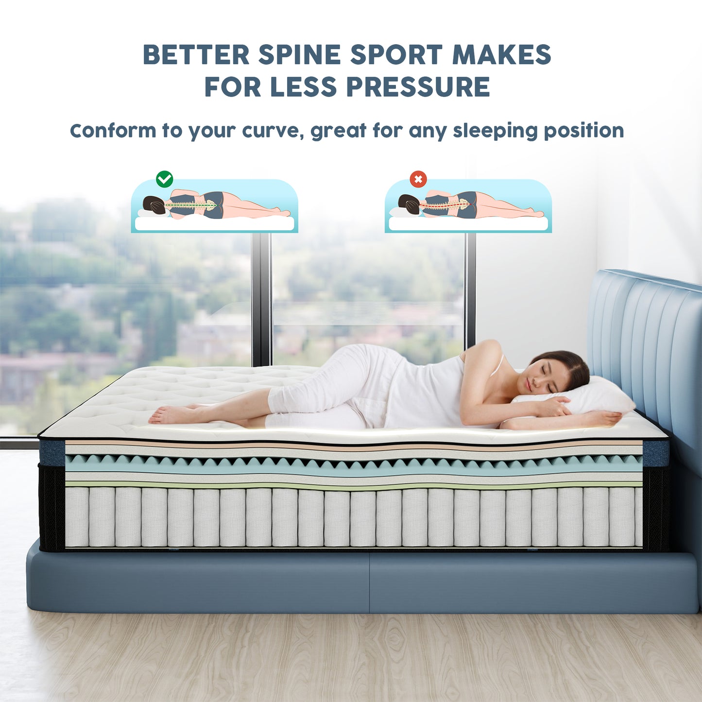 CICIMLU 12/14 INCH TWIN FULL QUEEN KING MATTRESS ,HYBRID MATTRESSES MEDIUM FIRM IN A BOX