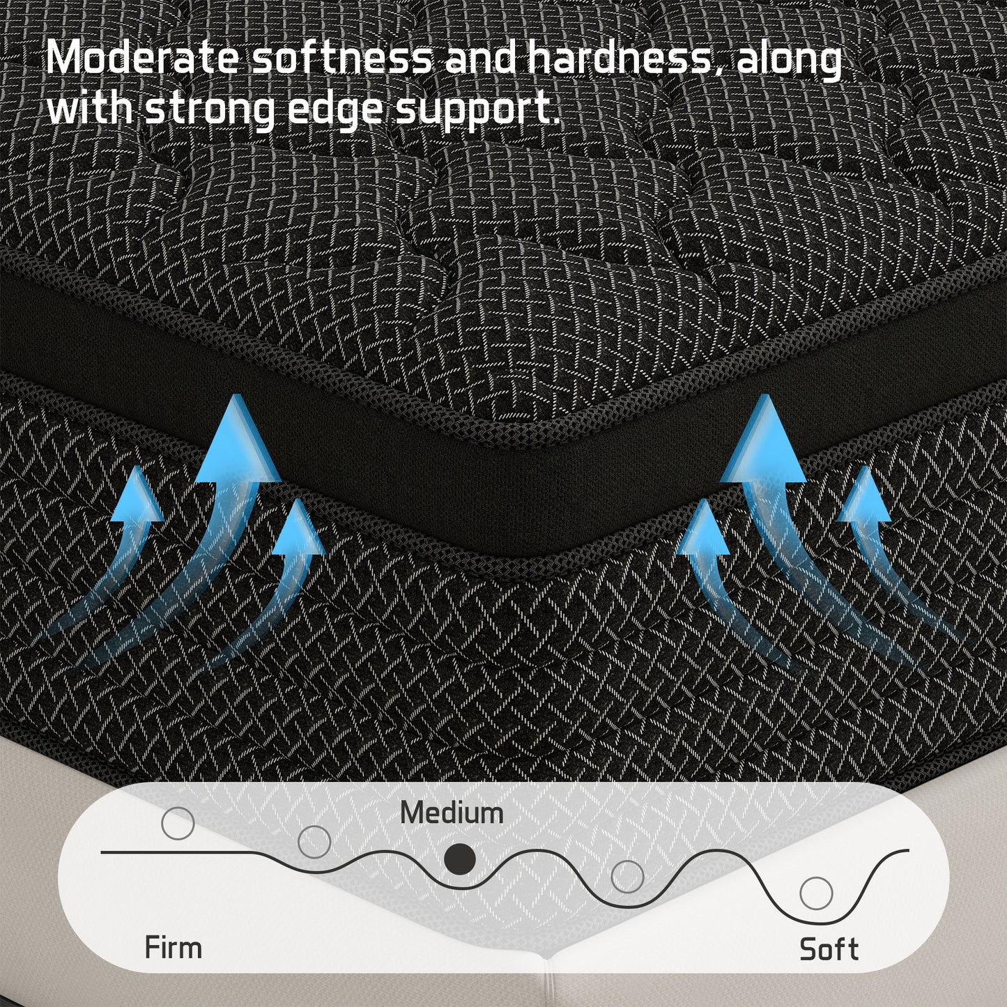 Kviwasha 12/14 INCH TWIN FULL QUEEN KING MATTRESS MEDIUM COMFORT TWIN SIZE FOR ADULT HYBRID MATTRESS IN A BOX