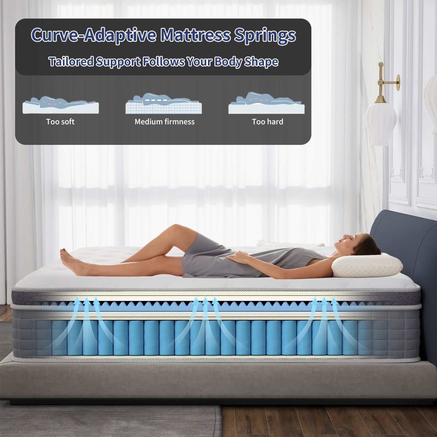 Mokiiya 12/14 INCH TWIN FULL QUEEN KING MATTRESS ,HYBRID MATTRESSES MEDIUM FIRM IN A BOX