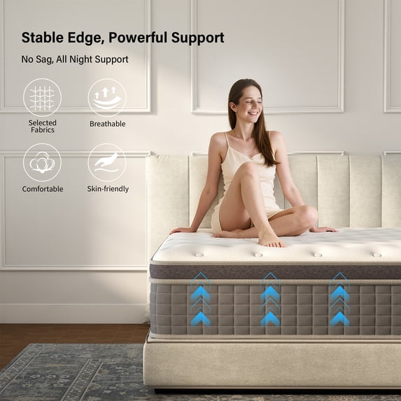 Kviwasha 10/12/14 INCH TWIN FULL QUEEN KING MATTRESS MEDIUM COMFORT TWIN SIZE FOR ADULT HYBRID MATTRESS IN A BOX