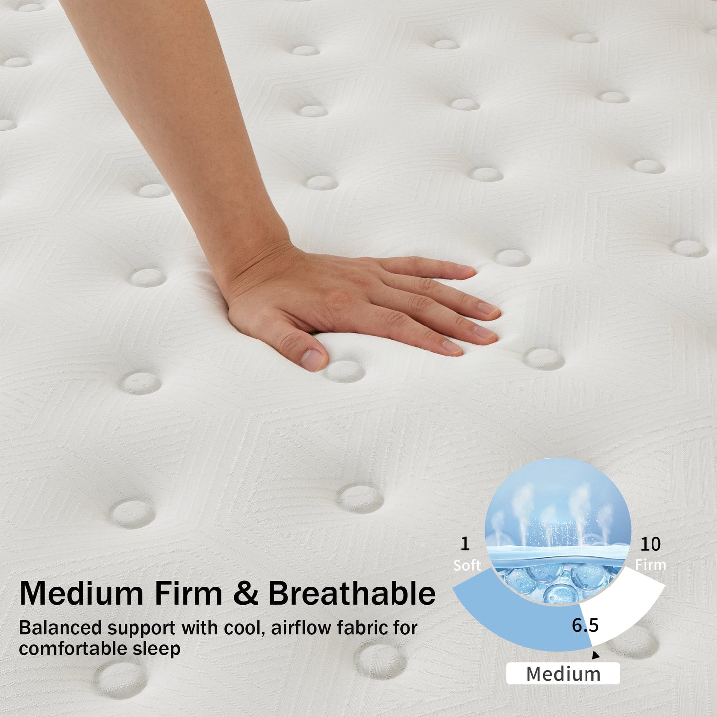 DalisTairy 10/12/14 INCH TWIN FULL QUEEN KING SIZE MATTRESS MEDIUM COMFORT FULL SIZE FOR ADULT HYBRID MATTRESS IN A BOX
