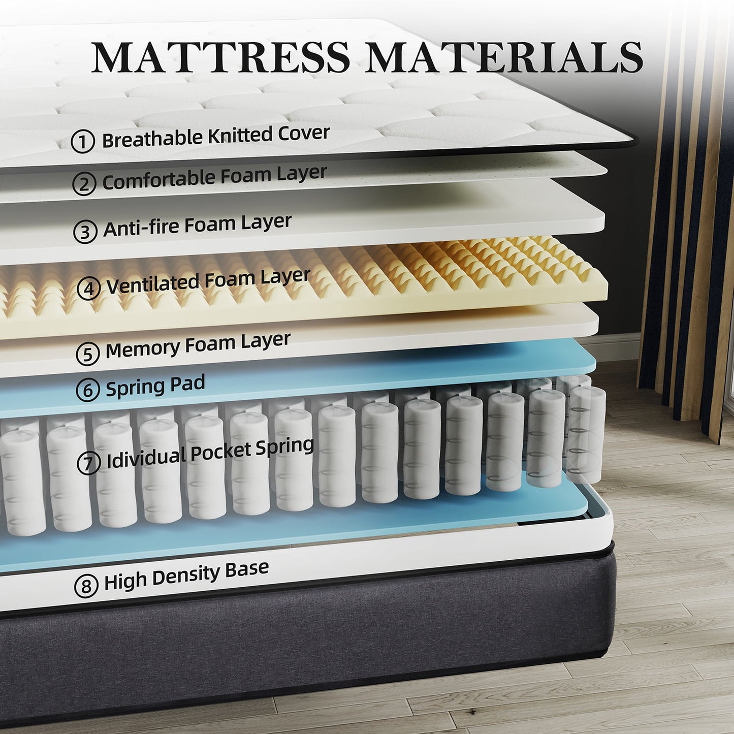 Mulinature 12/14 INCH TWIN FULL QUEEN KING MATTRESS ,HYBRID MATTRESSES MEDIUM FIRM IN A BOX