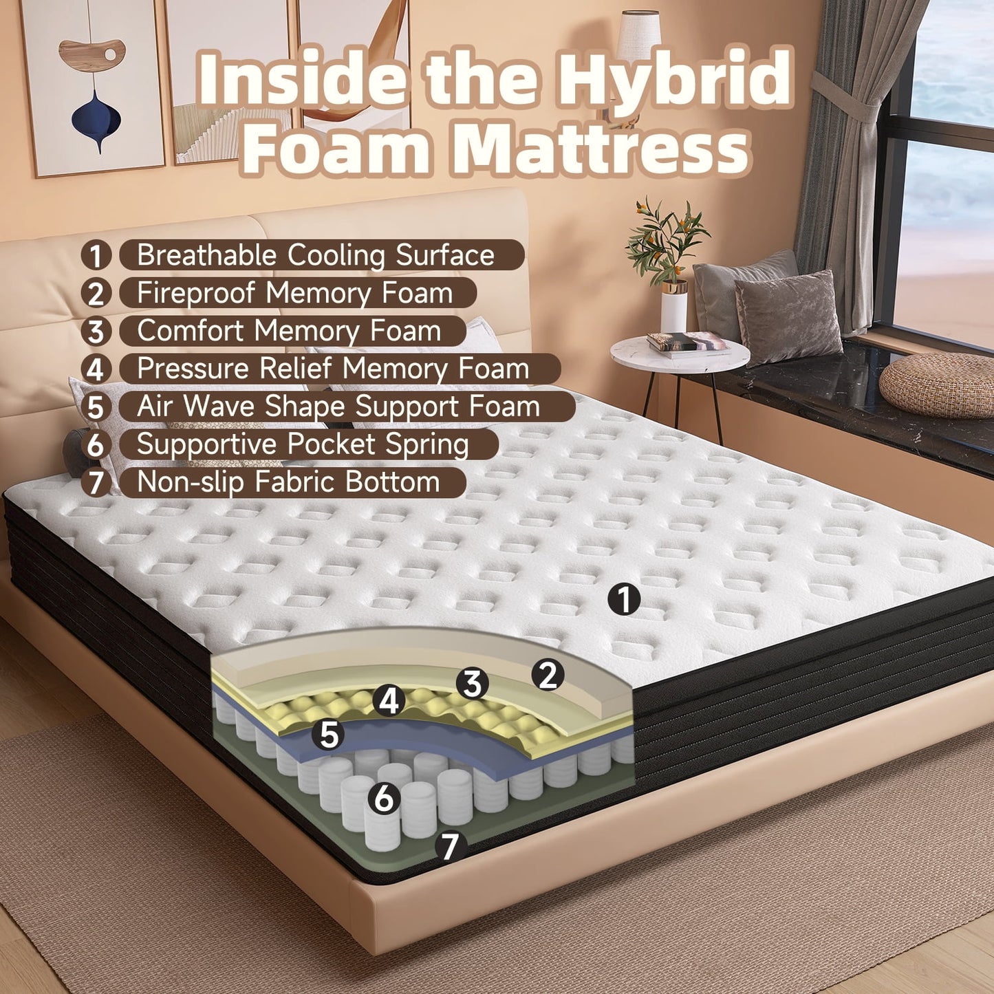 Mulinature 10 INCH TWIN MATTRESS MEDIUM COMFORT TWIN SIZE FOR ADULT HYBRID MATTRESS IN A BOX