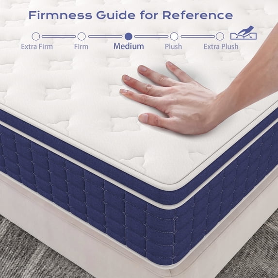 Kviwasha 12/14 INCH TWIN FULL QUEEN KING MATTRESS MEDIUM COMFORT TWIN SIZE FOR ADULT HYBRID MATTRESS IN A BOX