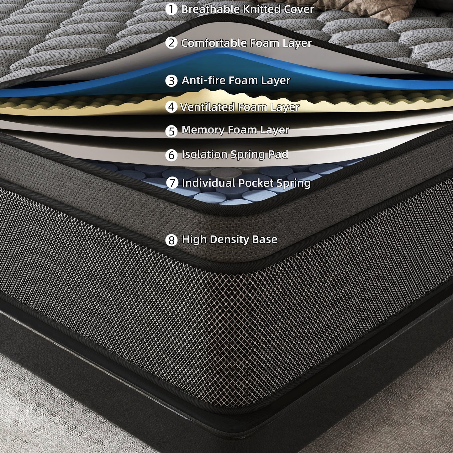 lemontalking 14 INCH TWIN FULL QUEEN KING MATTRESS ,HYBRID MATTRESSES MEDIUM FIRM IN A BOX