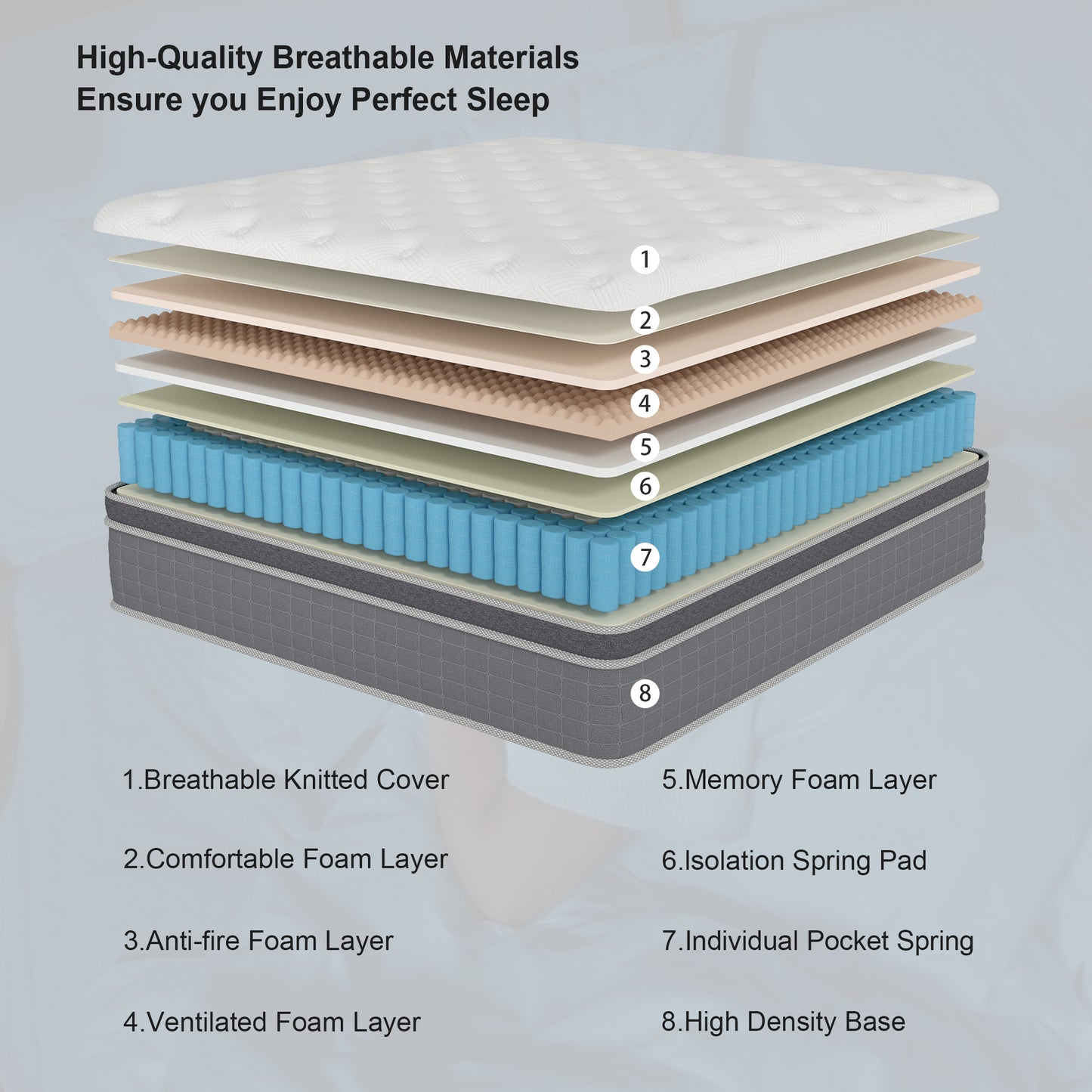 Mokiiya 12/14 INCH TWIN FULL QUEEN KING MATTRESS ,HYBRID MATTRESSES MEDIUM FIRM IN A BOX