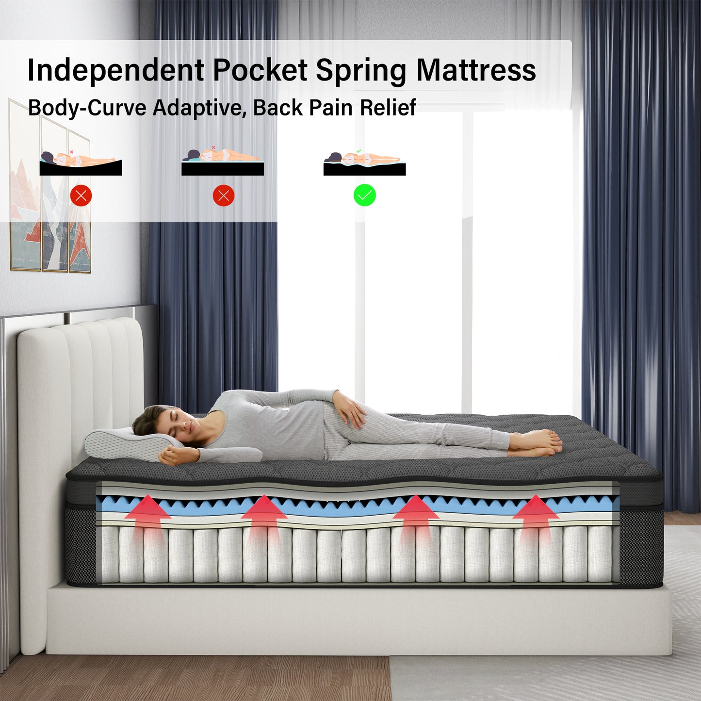 Yilicy 12/14 INCH TWIN FULL QUEEN KING ADULT MATTRESS WITH POCKET SPRING HYBRID MEMORY FOAM MEDIUM FIRM MATTRESS