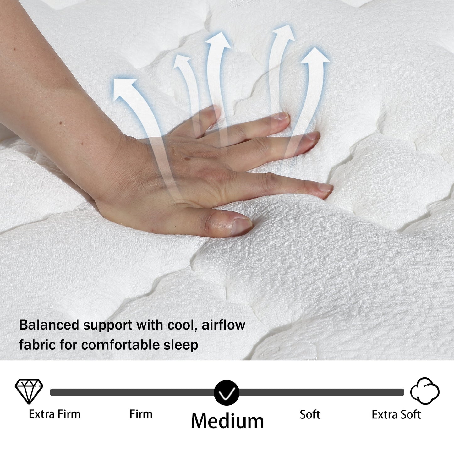 Mokiiya 12/14 INCH TWIN FULL QUEEN KING MATTRESS ,HYBRID MATTRESSES MEDIUM FIRM IN A BOX