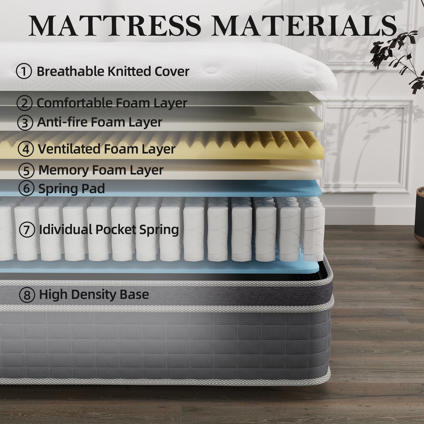 lemontalking 12/14 INCH TWIN FULL QUEEN KING MATTRESS ,HYBRID MATTRESSES MEDIUM FIRM IN A BOX