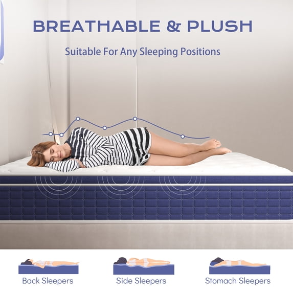 Kviwasha 12/14 INCH TWIN FULL QUEEN KING MATTRESS MEDIUM COMFORT TWIN SIZE FOR ADULT HYBRID MATTRESS IN A BOX