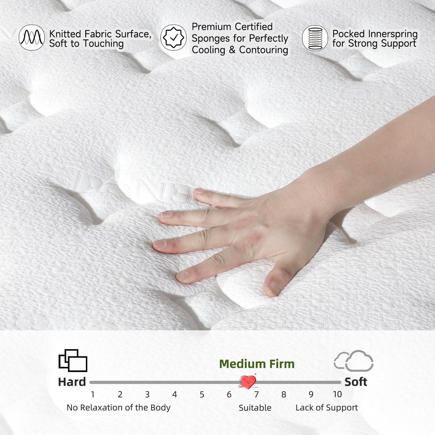 DalisTairy 12/14 INCH TWIN FULL QUEEN KING MATTRESS ,HYBRID MATTRESSES MEDIUM FIRM IN A BOX