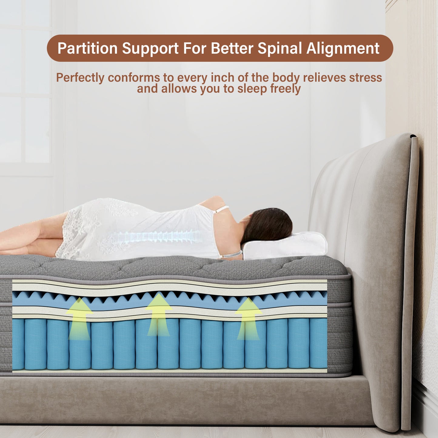 Yilicy 12/14 INCH TWIN FULL QUEEN KING ADULT MATTRESS WITH POCKET SPRING HYBRID MEMORY FOAM MEDIUM FIRM MATTRESS