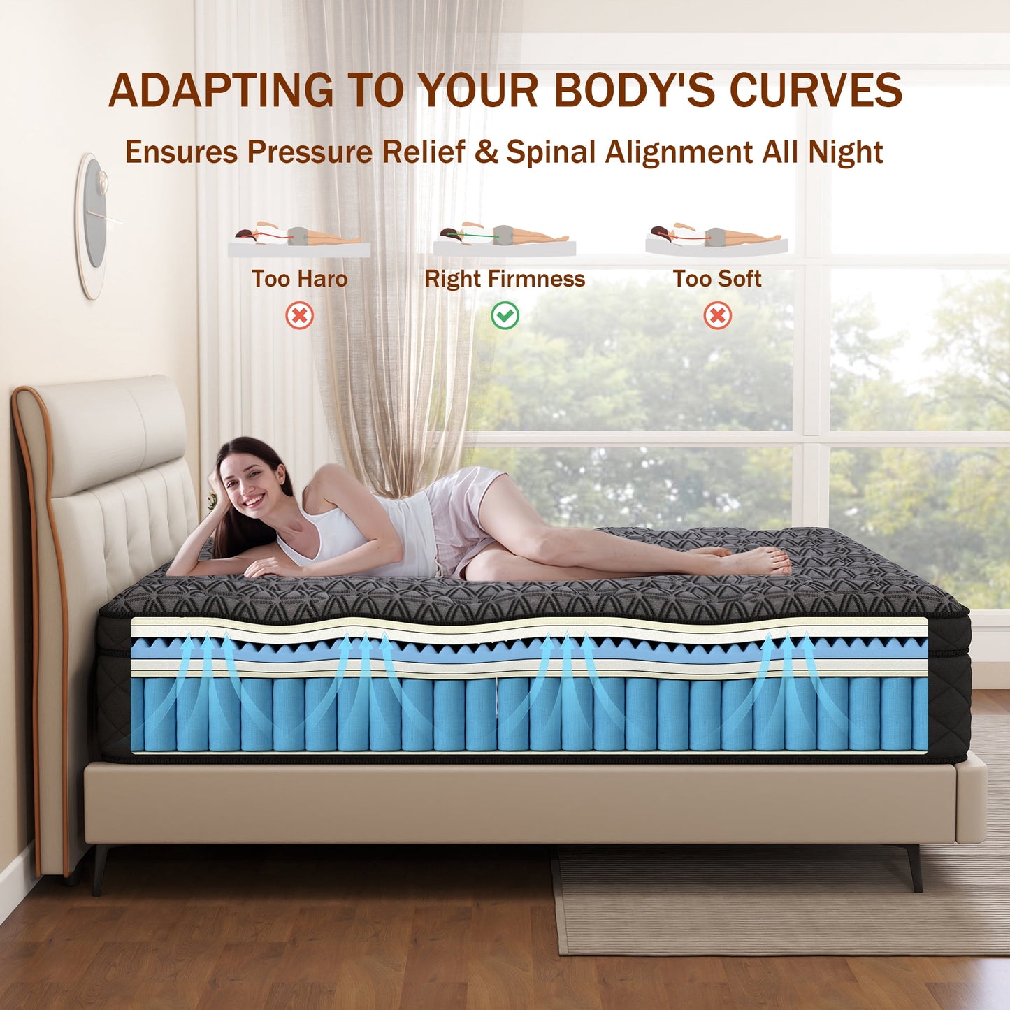 Mokiiya 12/14 INCH TWIN FULL QUEEN KING MATTRESS ,HYBRID MATTRESSES MEDIUM FIRM IN A BOX