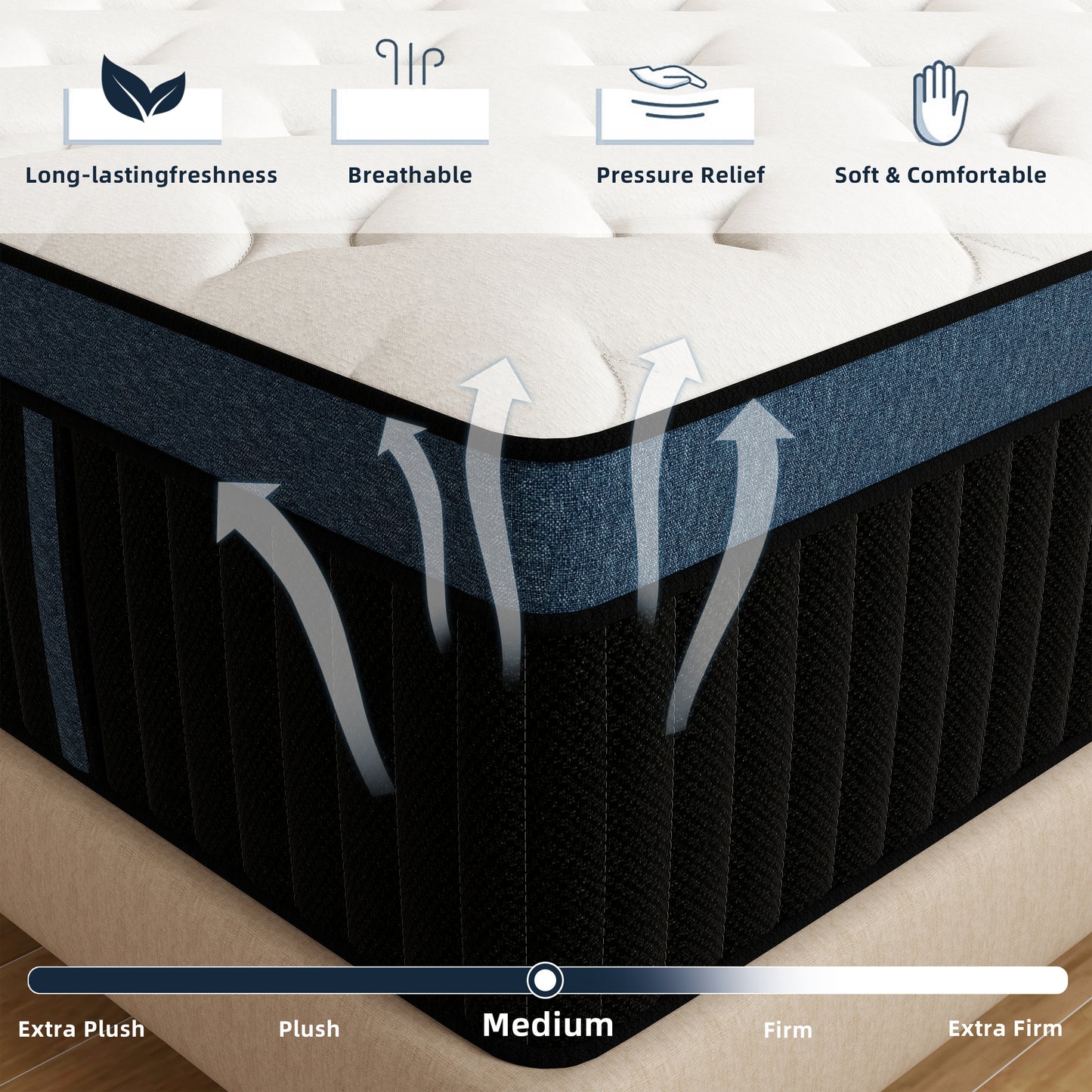 lemontalking 12/14 INCH TWIN FULL QUEEN KING MATTRESS ,HYBRID MATTRESSES MEDIUM FIRM IN A BOX