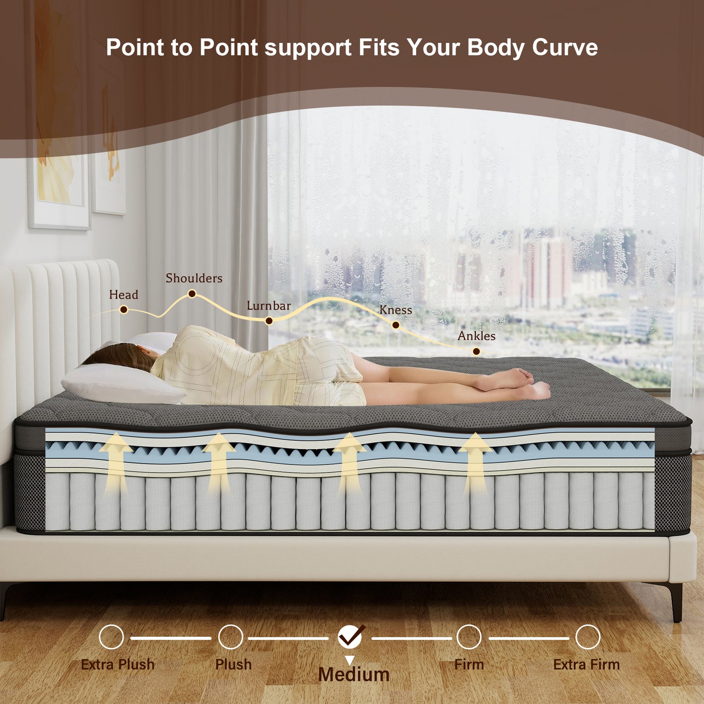 Yilicy 12/14 INCH TWIN FULL QUEEN KING ADULT MATTRESS WITH POCKET SPRING HYBRID MEMORY FOAM MEDIUM FIRM MATTRESS