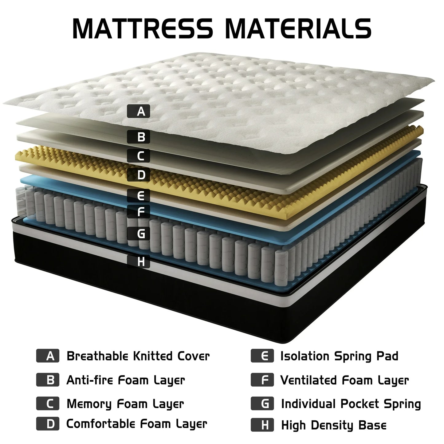 lemontalking 12/14 INCH TWIN FULL QUEEN KING MATTRESS ,HYBRID MATTRESSES MEDIUM FIRM IN A BOX