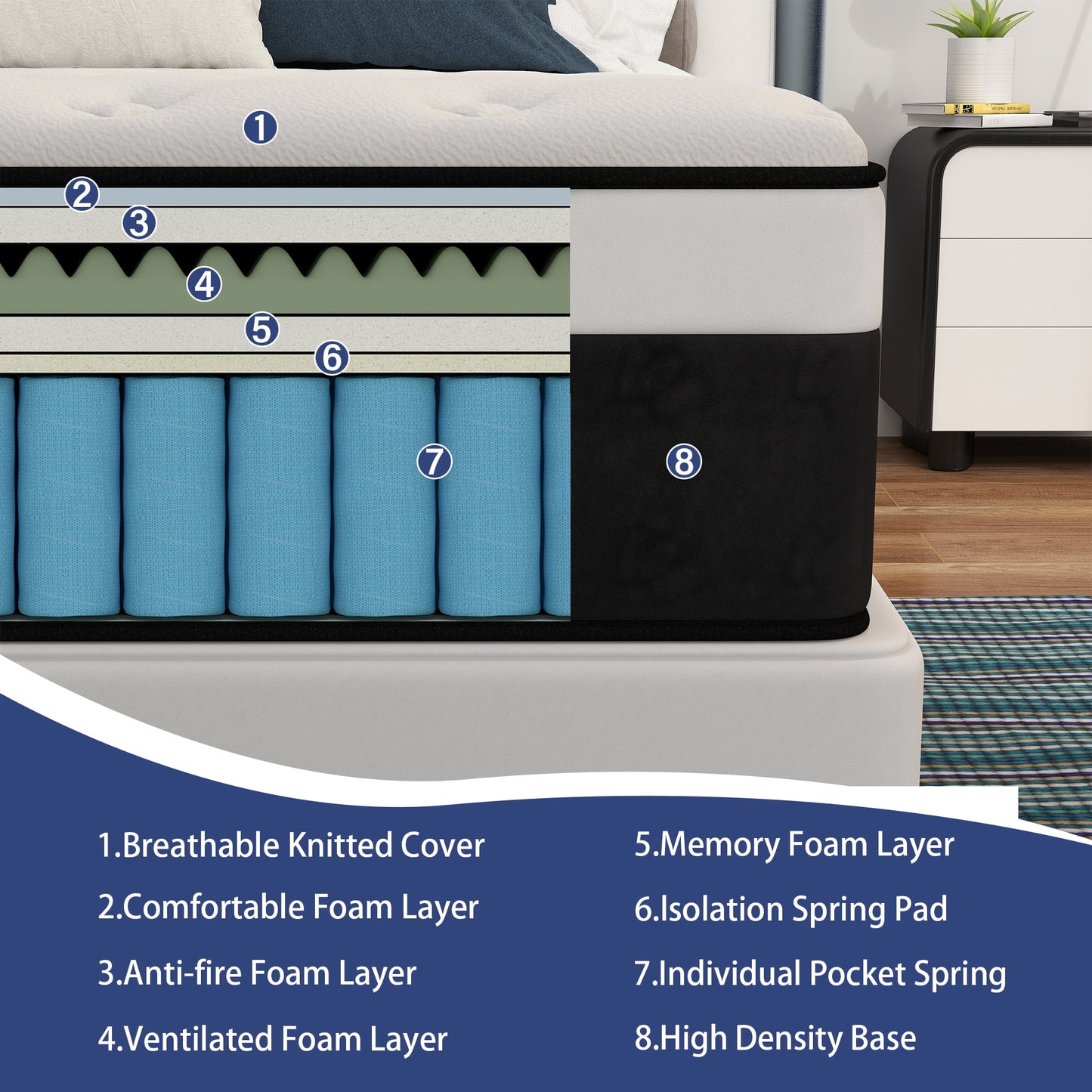 Mulinature 10/12/14 INCH TWIN FULL QUEEN KING SIZE MATTRESS MEDIUM COMFORT FULL SIZE FOR ADULT HYBRID MATTRESS IN A BOX