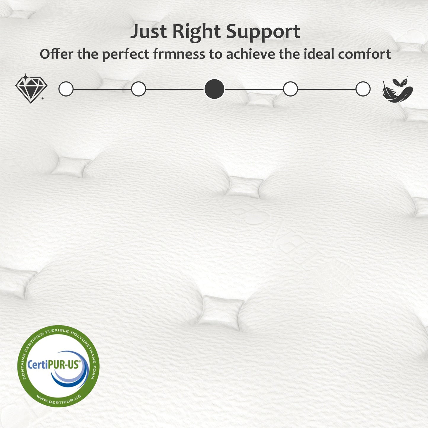 Mulinature 10/12/14 INCH TWIN FULL QUEEN KING MATTRESS MEDIUM COMFORT TWIN SIZE FOR ADULT HYBRID MATTRESS IN A BOX