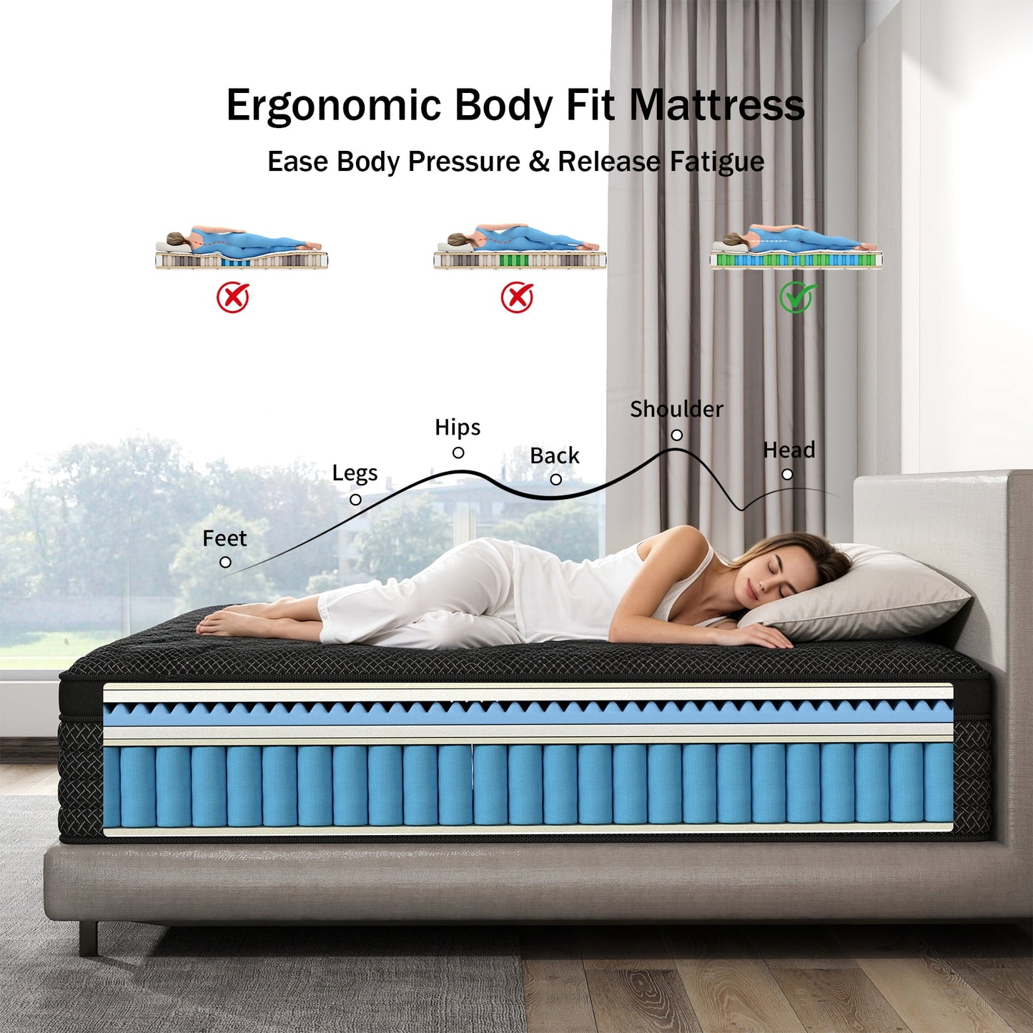Mulinature 12 INCH TWIN MATTRESS MEDIUM COMFORT TWIN SIZE FOR ADULT HYBRID MATTRESS IN A BOX