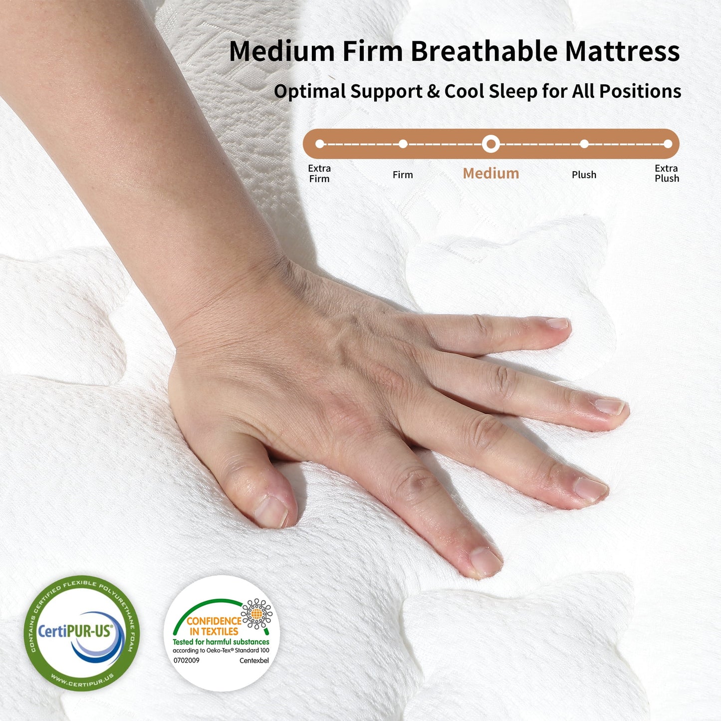 Mokiiya 8/10/12/14 INCH TWIN FULL QUEEN KING MATTRESS ,HYBRID MATTRESSES MEDIUM FIRM IN A BOX