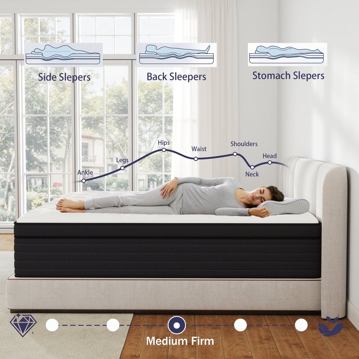 DalisTairy 8/10/12/14 INCH TWIN FULL QUEEN KING MATTRESS MEDIUM COMFORT TWIN SIZE FOR ADULT HYBRID MATTRESS IN A BOX