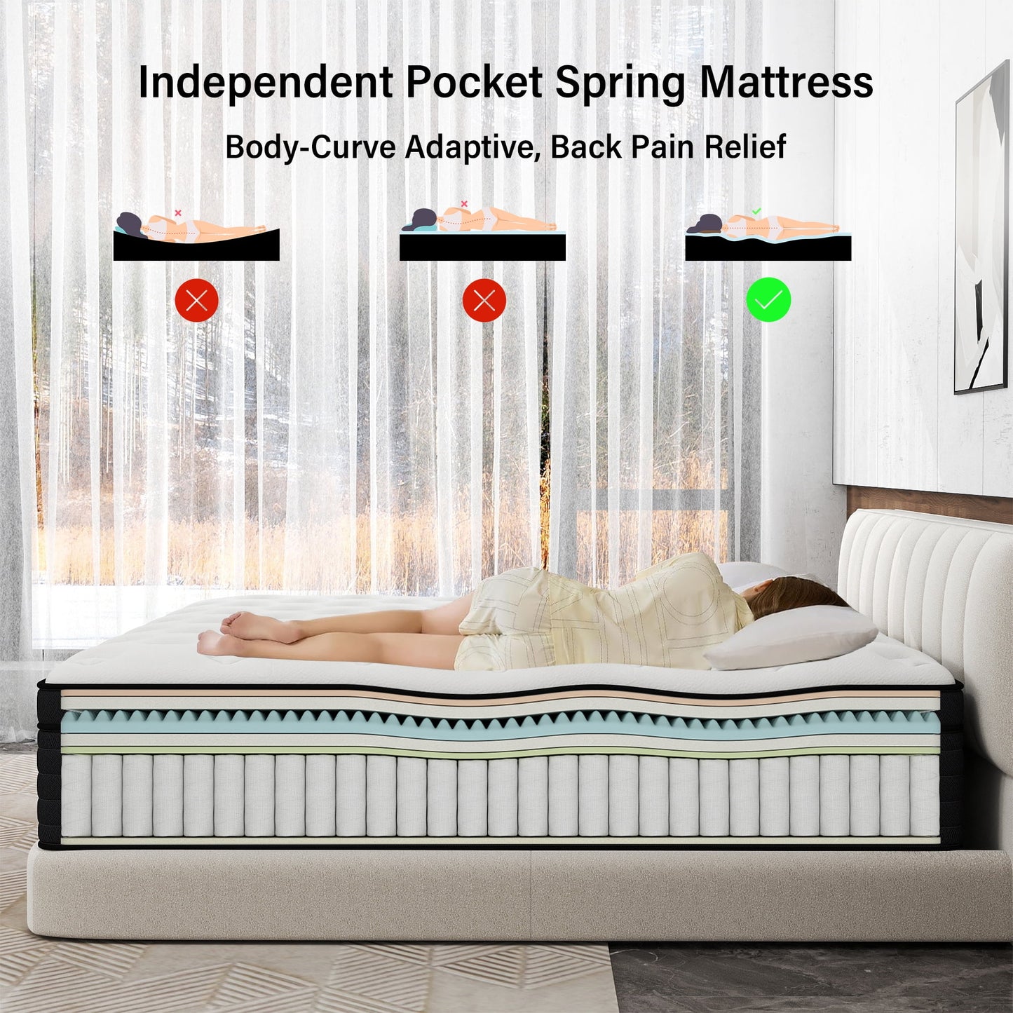 Abunitt 8/10/12/14 INCH TWIN FULL QUEEN KING MATTRESS MEDIUM COMFORT TWIN SIZE FOR ADULT HYBRID MATTRESS IN A BOX