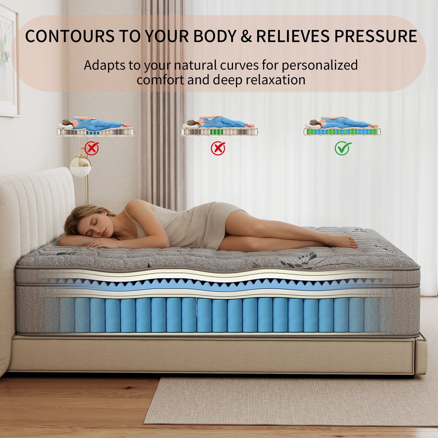 Mokiiya 12/14 INCH TWIN FULL QUEEN KING MATTRESS ,HYBRID MATTRESSES MEDIUM FIRM IN A BOX